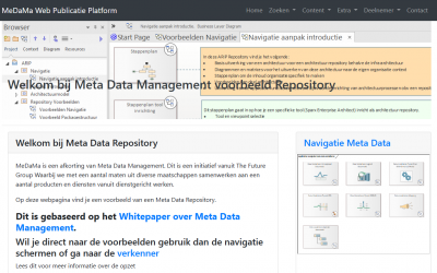 Whitepaper over Meta Data Management