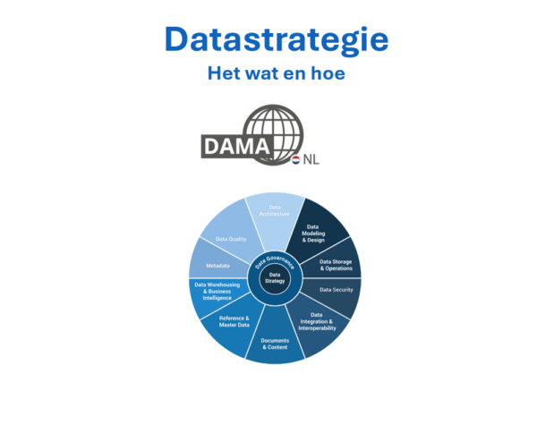 Gratis Download : Data Strategie - het wat en hoe