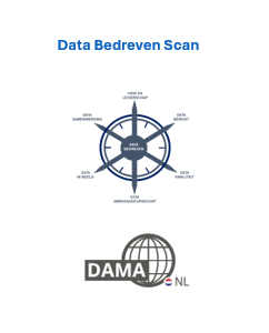 Gratis Download : Data Bedreven Scan