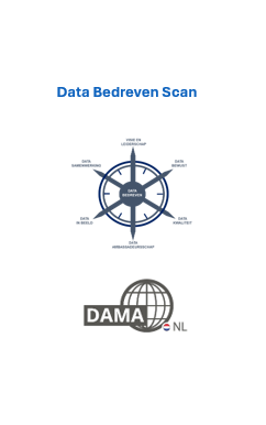 Gratis Download : Data Bedreven Scan